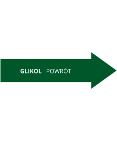 Glikol powrót prawo